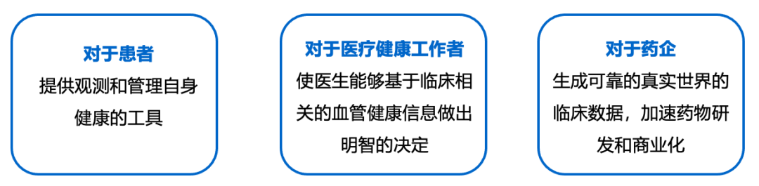 展商推薦｜Cardiex 守護您的心血管健康